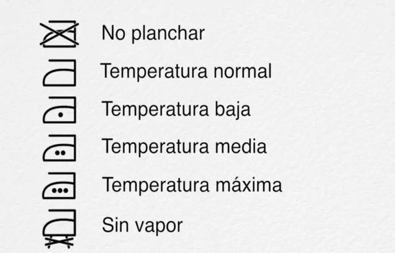 Iconos de cuidado de ropa: no planchar, temperatura normal, baja, media, m&aacute;xima y sin vapor. Gu&iacute;a para la temperatura lavadora.